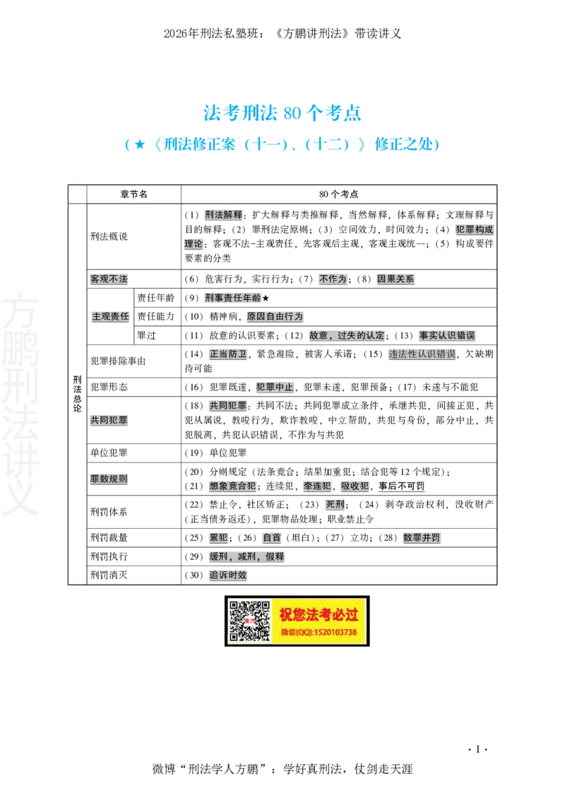 《20260131《方鹏讲刑法》-带读讲义()_2026法考客观_名师私塾_「26刑法方鹏主客一体班视频+讲义」_022026方鹏讲刑法基础课（带读）》第4页预览
