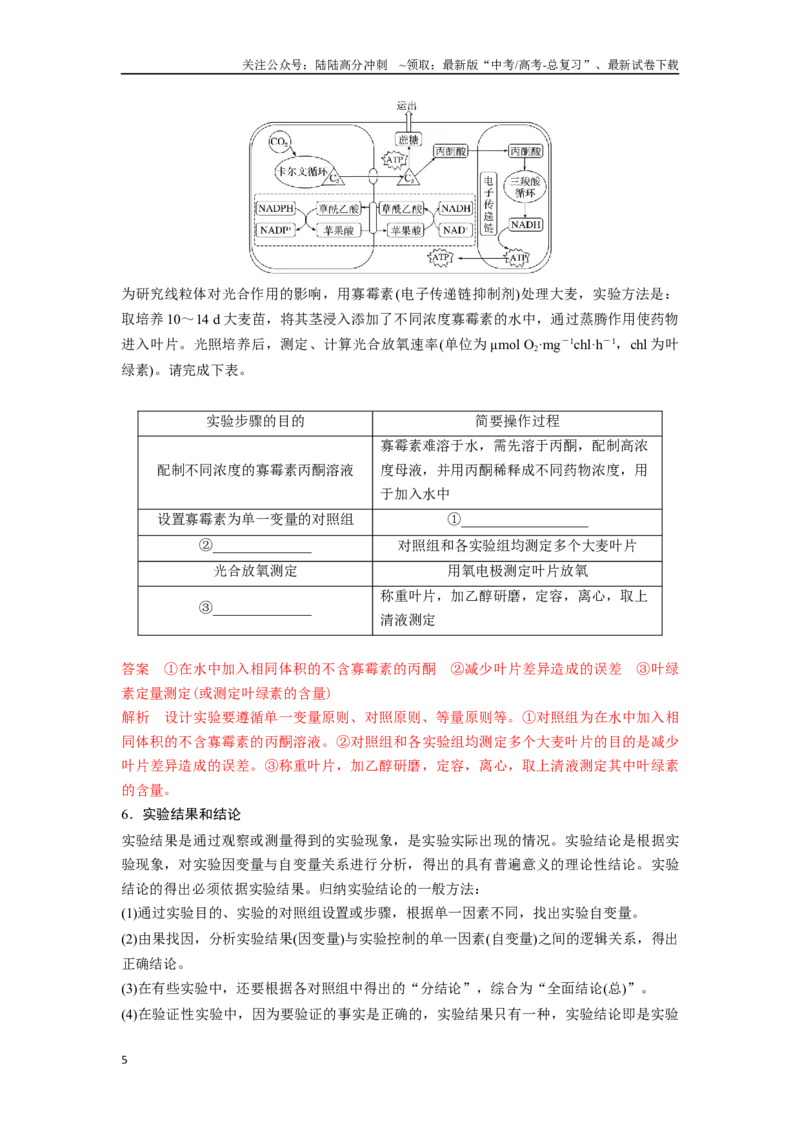 《专题五实验补充完善类能力培养及答题技巧（解析版）_06-生物-高考总复习_专项复习_2024年_2024高考生物实验题型归纳重难点练习提高解题技巧_资料》第5页预览
