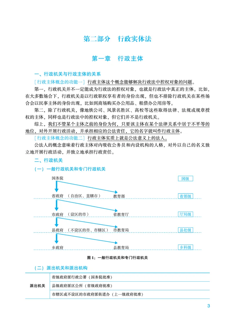 《2026年法考基础夯实阶段讲义-行政法-李佳_2026法考客观_众-H_2026法考内部基础夯实合集视频+讲义+学习计划+周测_行政法-李佳内部基础夯实视频+讲义完结》第5页预览
