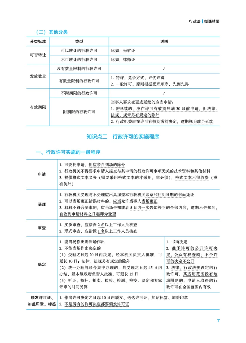 《2026年法考基础夯实阶段讲义-行政法-李佳_2026法考客观_众-H_2026法考内部基础夯实合集视频+讲义+学习计划+周测_行政法-李佳内部基础夯实视频+讲义完结》第9页预览