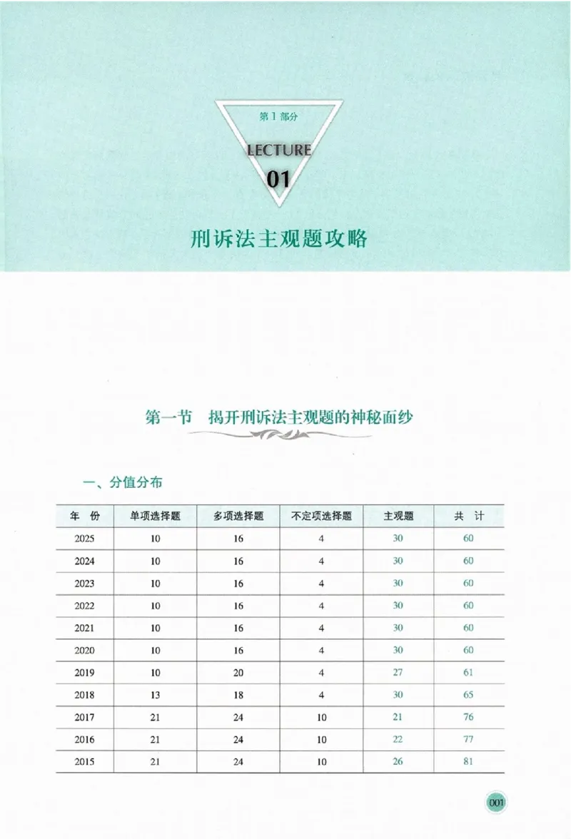 《真题破译-刑诉法-向高甲(1)_2026法考主观_HD_0926HD真题破译（内部课）_讲义》第10页预览