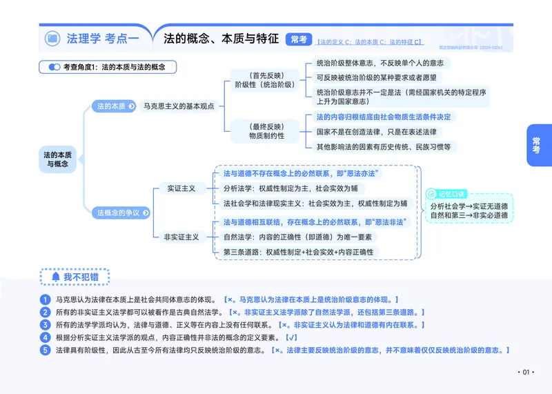 《2026年理论推背速记_2026法考客观_觉-X_2026JX法考推背速记视频+讲义_全科推背速记讲义》第9页预览
