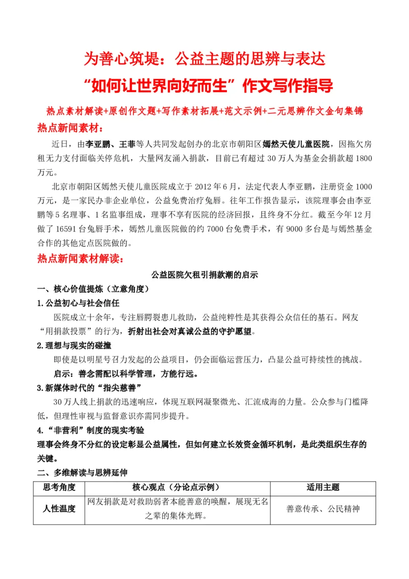 《为善心筑堤：公益主题的思辨与表达“如何让世界向好而生”作文写作指导_专项复习_2026年-语文专项复习_162026年高考语文作文热点新闻素材速记快用》第1页预览