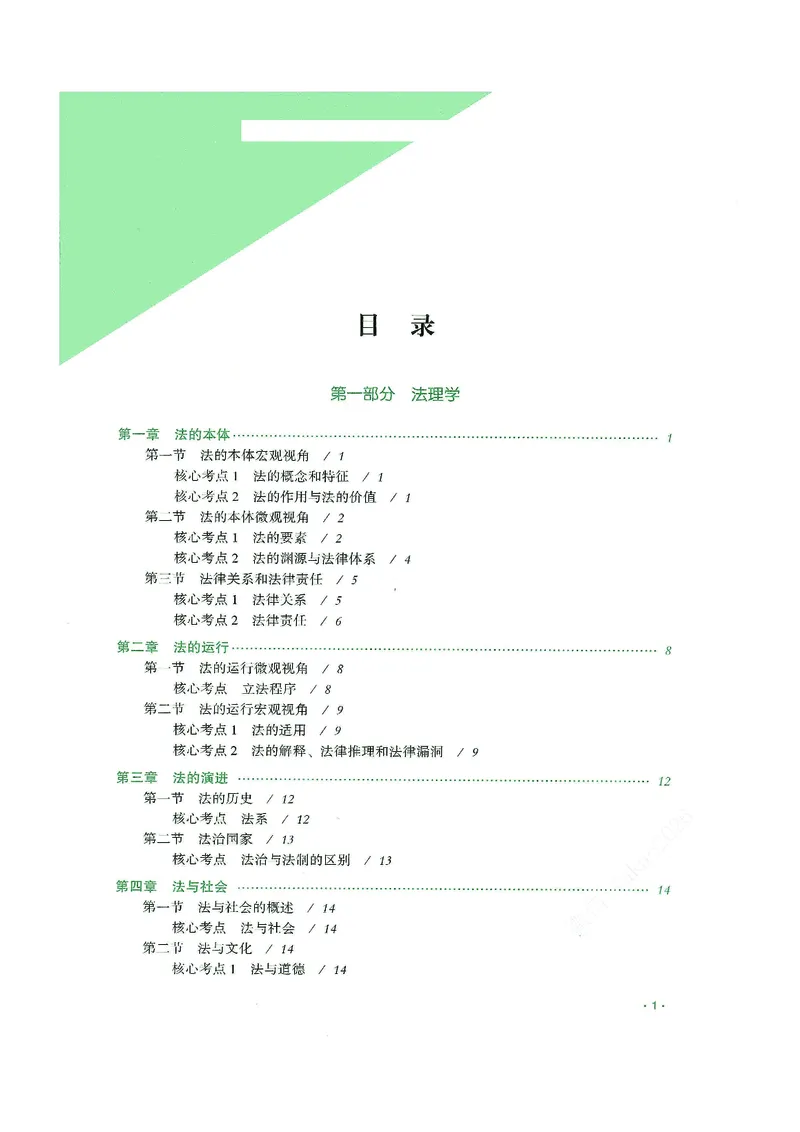 《2026年齐贤客观考前带背理论法-陈璐琼(OCR)_2026法考客观_齐--X_042026QX法考考前带背_视频+讲义2026齐贤客观考前带背理论法-陈璐琼01-05》第2页预览