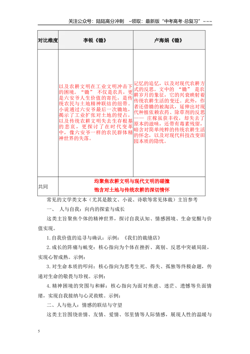 《主旨意蕴关照下的文本深度解读（教师版）_一轮复习_2026年-语文一轮复习_122026年高考语文一轮复习重难点备考（全国通用）》第5页预览