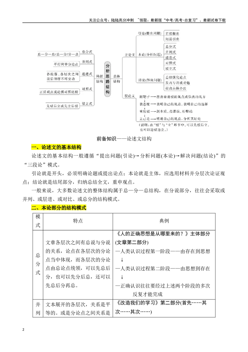 《专题三：分析思路结构-解析版_一轮复习_2024年_2024年高考语文一轮复习一本通（全国通用_资料_信息类阅读》第2页预览