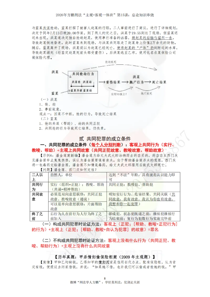 《20260815方鹏刑法客观主观一体班第15讲-总论知识串烧-讲义_2026法考客观_名师私塾_「26刑法方鹏主客一体班视频+讲义」_04黄金冲刺班_讲义》第8页预览