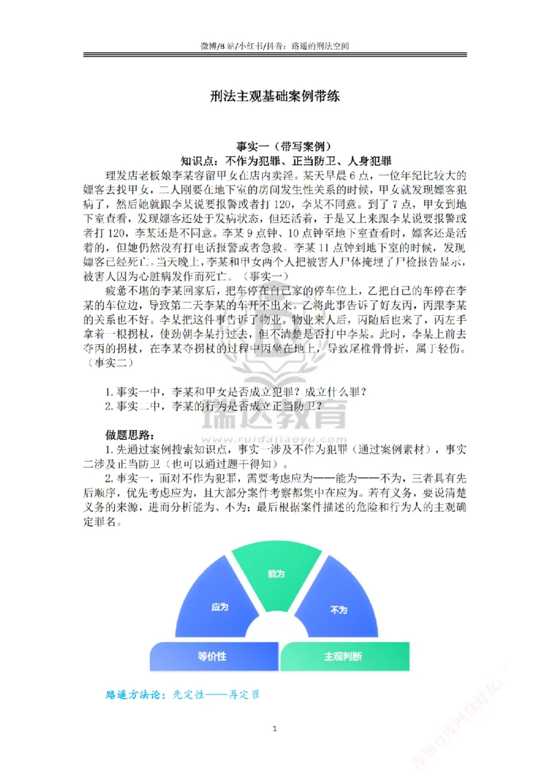 《主观基础案例带练-刑法答案_2026法考主观_RD_032026瑞达主观基础案例带练_视频+答案+讲义2026瑞达主观基础案例带练-刑法》第1页预览
