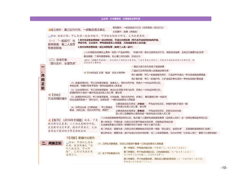 《26法考主观题柏浪涛刑法观点展示思维导图-A4可供打印版@小予_2026法考主观_ZH_15.26ZH主观专项课_2026年主观题观点展示-刑法-柏浪涛_26法考主观题柏浪涛刑法观点展示思维导图》第10页预览