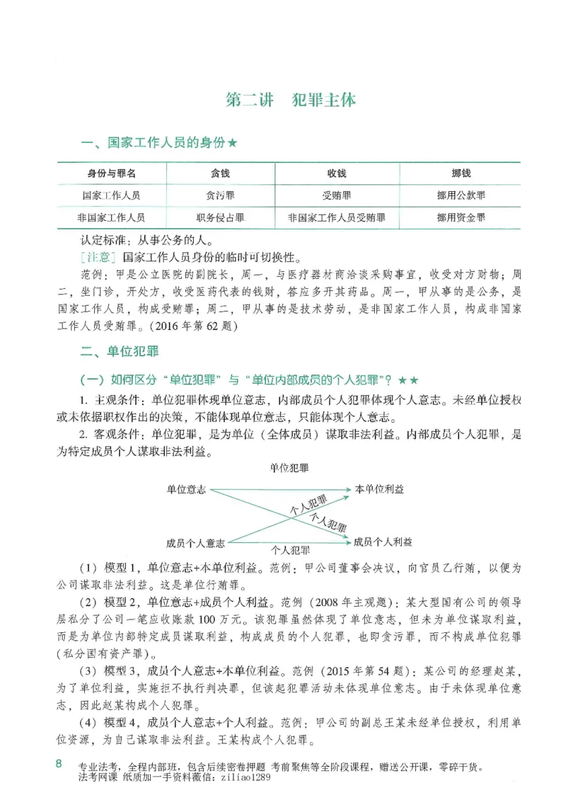 《2026众合客观强化速记-刑法-柏浪涛_2026法考客观_众-H_16强化速记_02刑法完结》第6页预览
