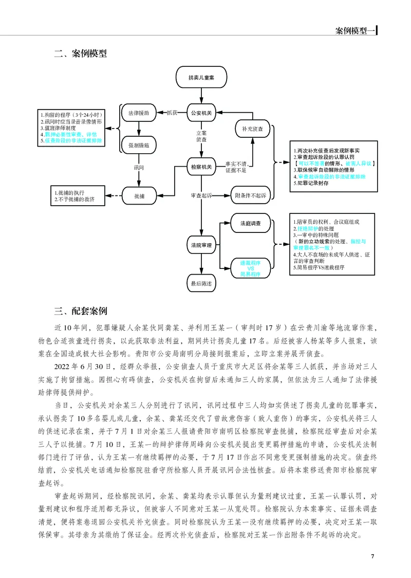 《黑白26年刑诉案例模型（肖沛权）_2026法考主观_JX_072026JX主观案例模型_10.2026年肖沛权刑诉案例模型》第7页预览