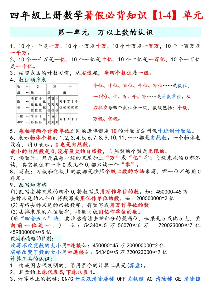 《26新四（上）数学1-4单元必背知识人教版_2027版小学《单元必背知识》1-6年级上册（数学）（人教）》第1页预览