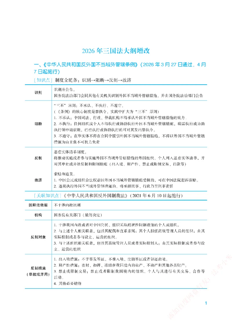 《2026年法考新法强化阶段讲义-三国法-杨帆_2026法考主观_ZH_主观题半年冲关班_03.新法强化完结_00配套讲义新法强化》第4页预览