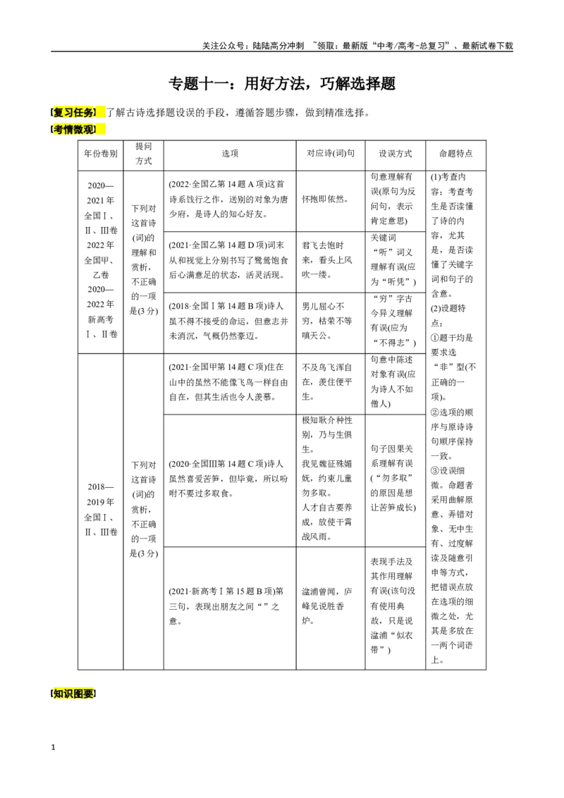 《专题十一：用好方法，巧解选择题-原卷版_一轮复习_2024年_2024年高考语文一轮复习一本通（全国通用_资料_诗歌阅读》第1页预览