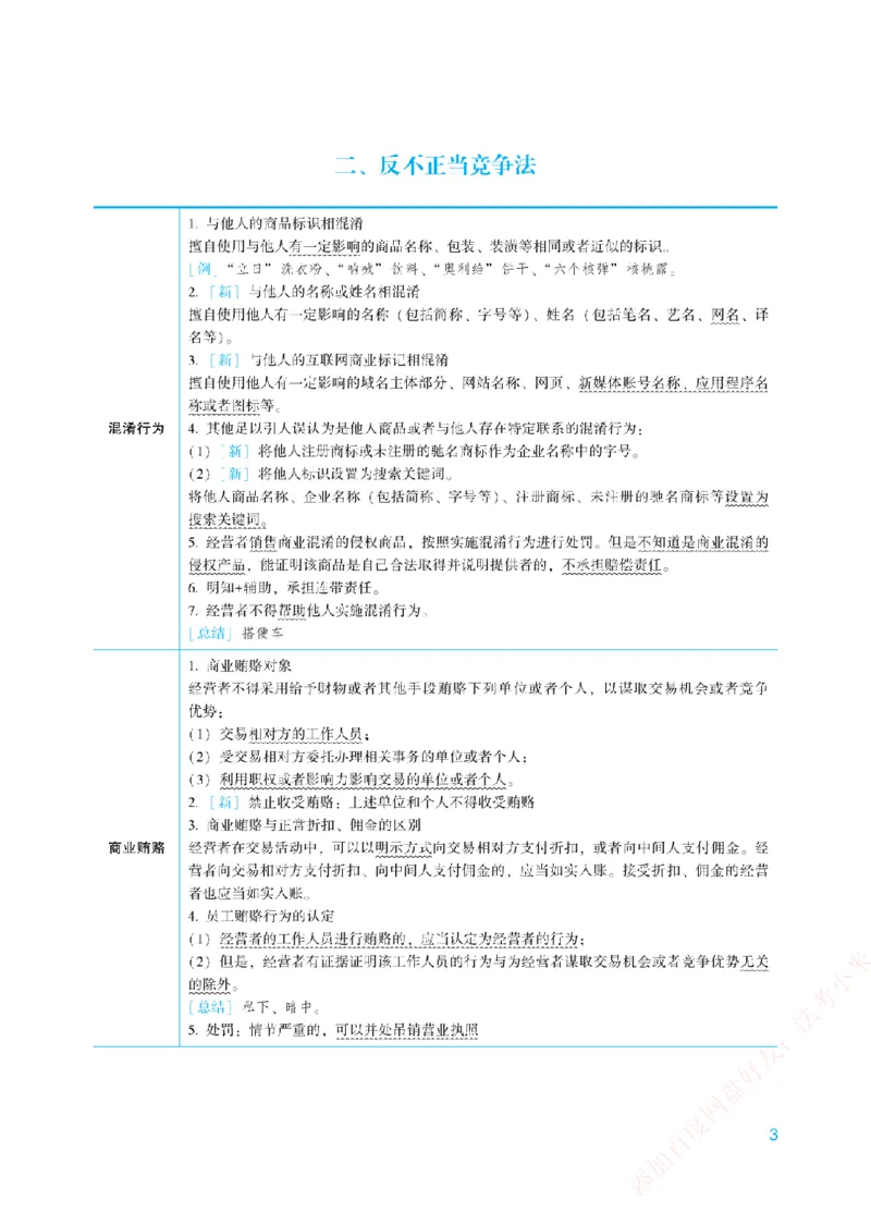 《2026年法考新法强化阶段讲义-商经知-郄鹏恩_2026法考主观_ZH_主观题半年冲关班_03.新法强化完结_00配套讲义新法强化》第6页预览