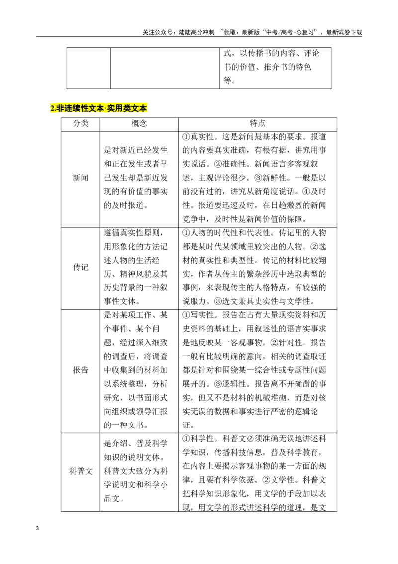 《专题一：整体阅读-原卷版_一轮复习_2024年_2024年高考语文一轮复习一本通（全国通用_资料_信息类阅读》第3页预览