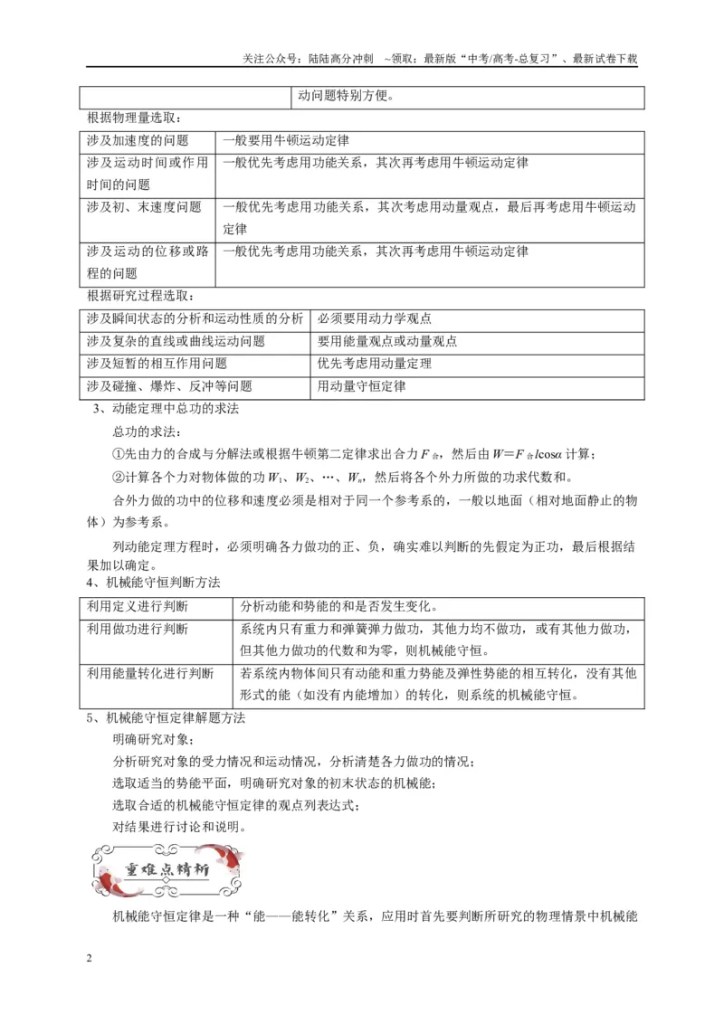 《专题八动力学三大观点（解析版）_04-物理-高考总复习_二轮复习_2024年_2024年高考物理二轮复习讲义_资料_1-资料》第2页预览