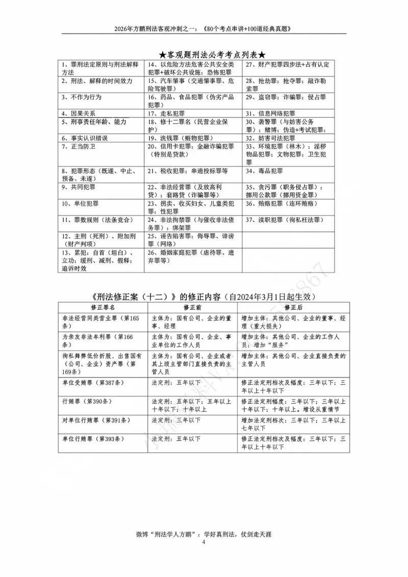 《20260808方鹏刑法-考点串讲+经典真题-讲义_2026法考客观_名师私塾_「26刑法方鹏主客一体班视频+讲义」_04黄金冲刺班》第4页预览