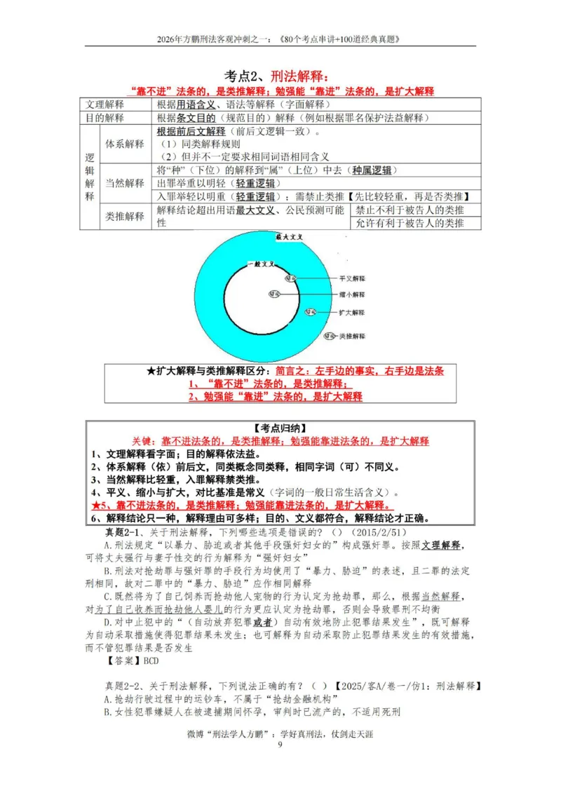 《20260808方鹏刑法-考点串讲+经典真题-讲义_2026法考客观_名师私塾_「26刑法方鹏主客一体班视频+讲义」_04黄金冲刺班》第9页预览