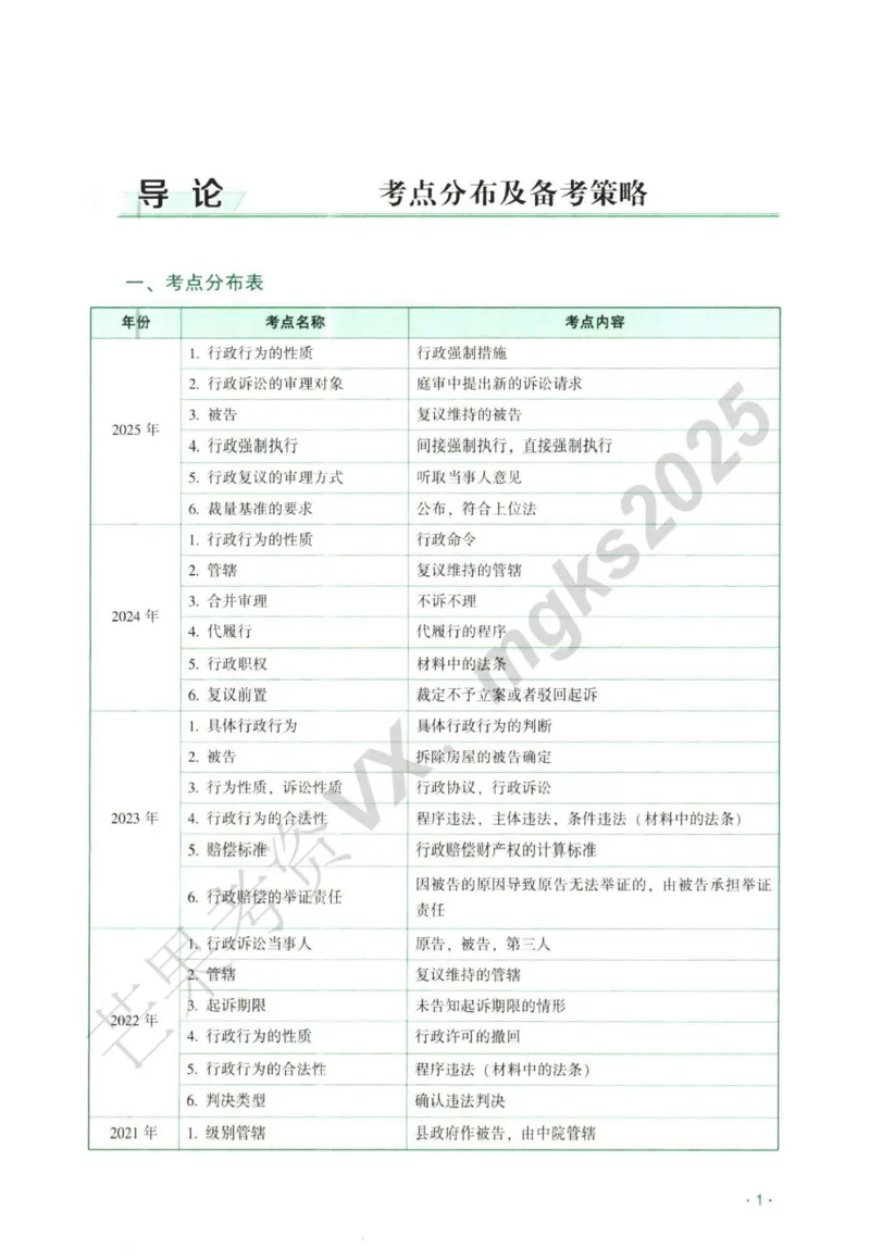 《2026行政法-兰燕卓主观内部精讲_2026法考主观_QX_01主观内部精讲_讲义》第4页预览