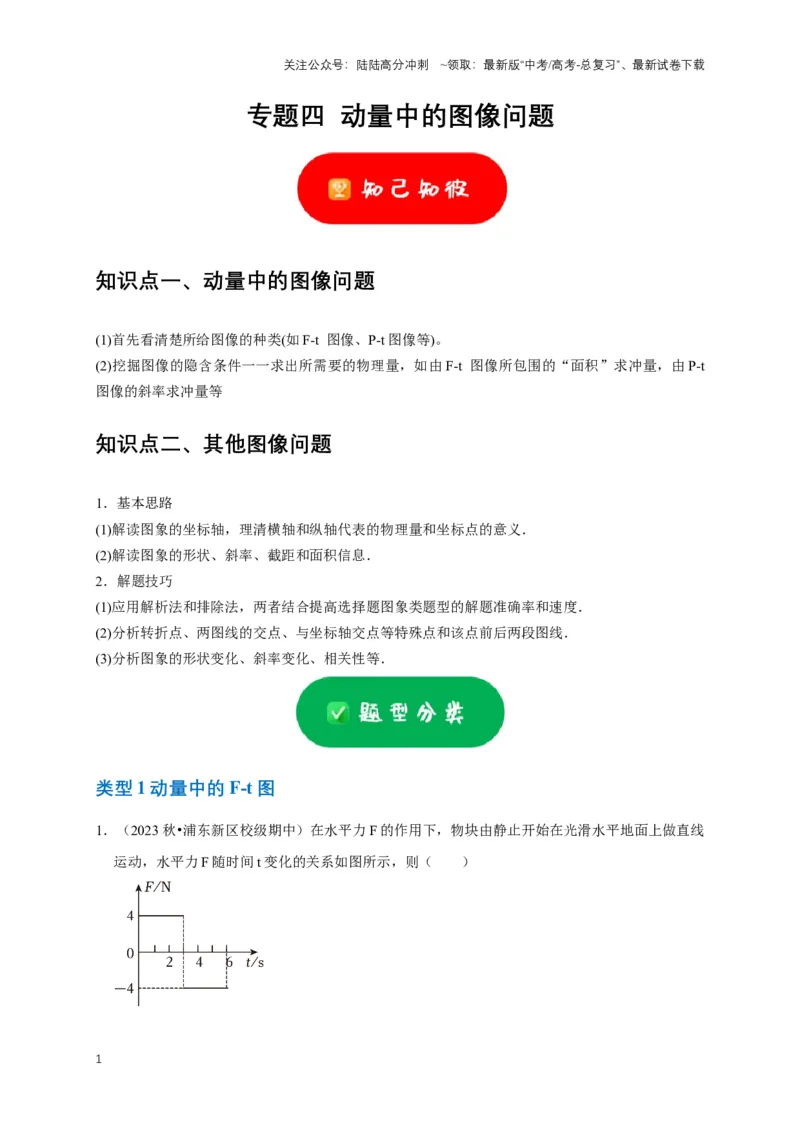 《专题四动量中的图像问题（共4种图像类型）（原卷版）_04-物理-高考总复习_专项复习_2024年_2024年高考物理图像题型专项训练习题试题全国通用_资料》第1页预览