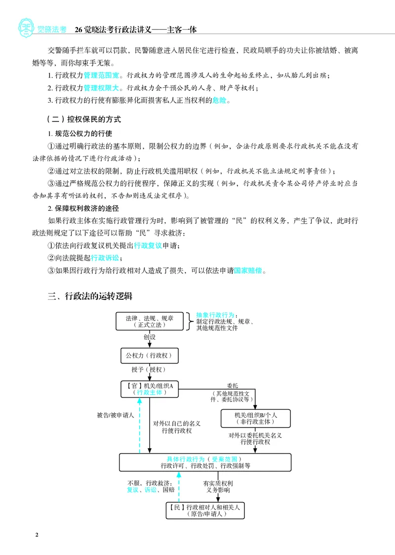 《彩色26年行政法内部讲义（主观）_2026法考主观_JX_主观二战全程高端版名师内部课程_052026年黄学伟行政内部课程（主观）》第6页预览