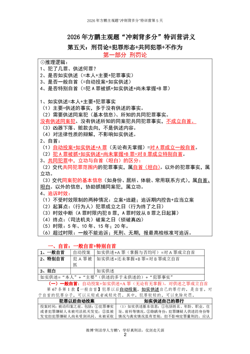 《20261005方鹏刑法主观题“冲刺背多分”-第5天讲义_刑罚论等_2026法考主观_名师私塾_方鹏_08主观背多分_讲义》第2页预览