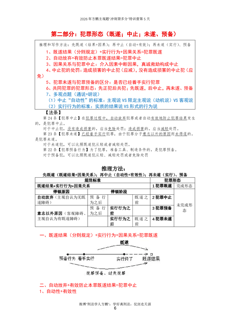 《20261005方鹏刑法主观题“冲刺背多分”-第5天讲义_刑罚论等_2026法考主观_名师私塾_方鹏_08主观背多分_讲义》第6页预览