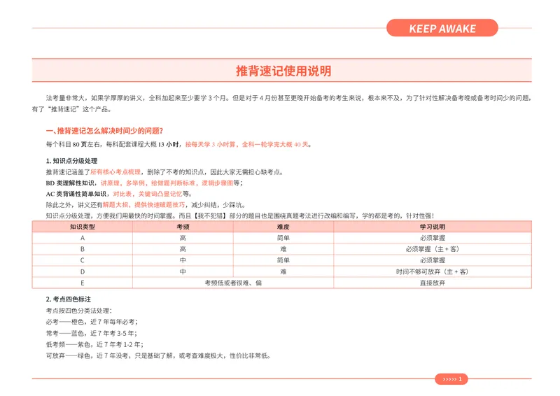 《2026年刑诉推背速记(1)_2026法考客观_觉-X_2026JX法考推背速记视频+讲义_0826刑诉法肖沛权推背速记》第1页预览
