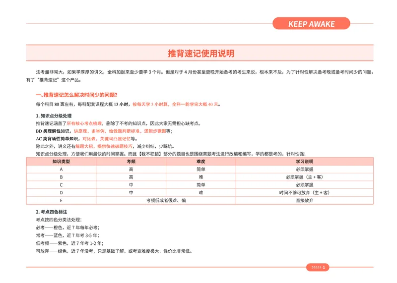《2026年三国推背速记_2026法考客观_觉-X_2026JX法考推背速记视频+讲义_全科推背速记讲义》第1页预览