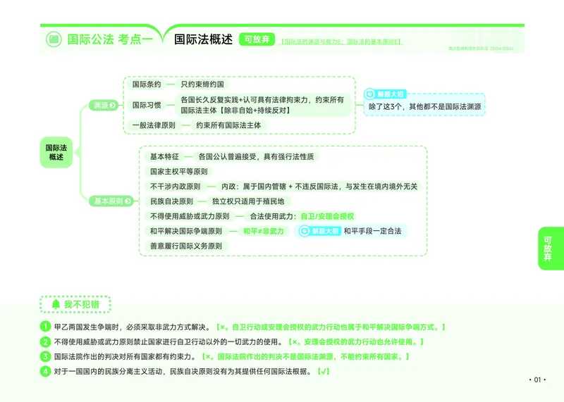 《2026年三国推背速记_2026法考客观_觉-X_2026JX法考推背速记视频+讲义_全科推背速记讲义》第8页预览
