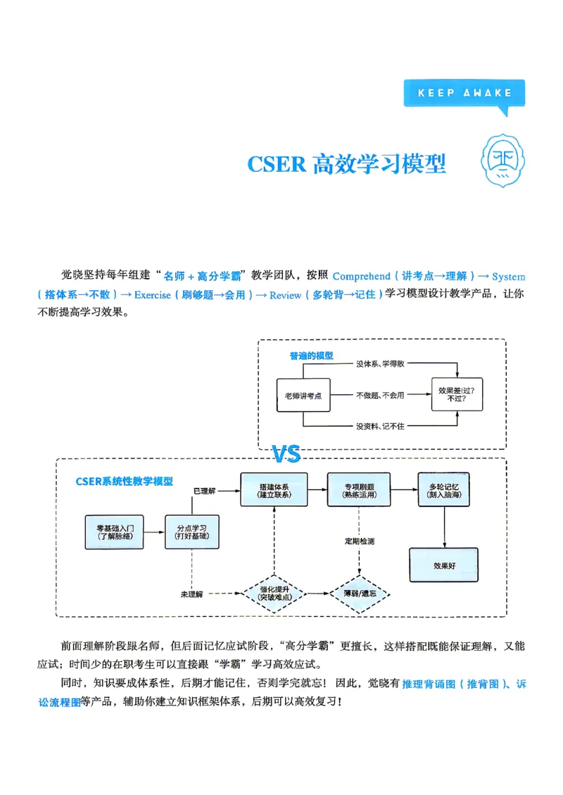 《2026刘安琪商法4000题-解析(OCR)_2026法考客观_其他_各机构刷题册、必刷题、真题模考_觉晓法考4000题_刘安祺商法4000题》第2页预览