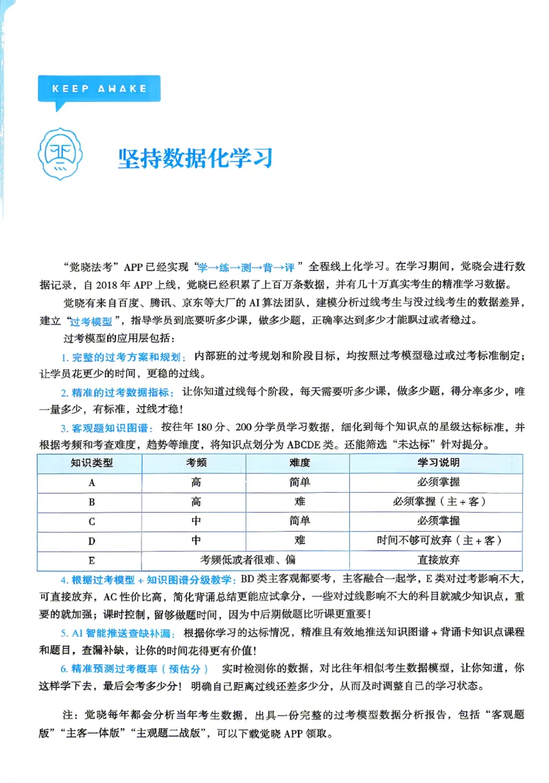 《2026刘安琪商法4000题-解析(OCR)_2026法考客观_其他_各机构刷题册、必刷题、真题模考_觉晓法考4000题_刘安祺商法4000题》第3页预览