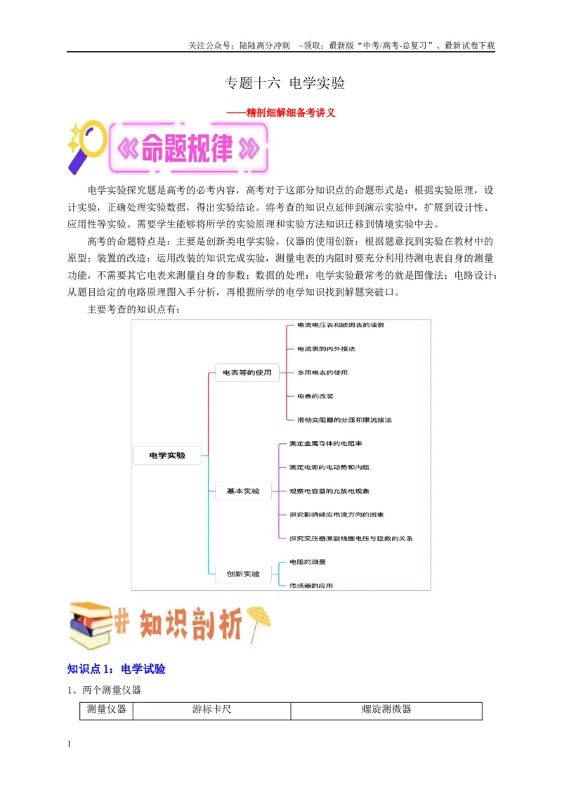 《专题十六电学实验（解析版）_04-物理-高考总复习_二轮复习_2024年_2024年高考物理二轮复习讲义_资料_1-资料》第1页预览