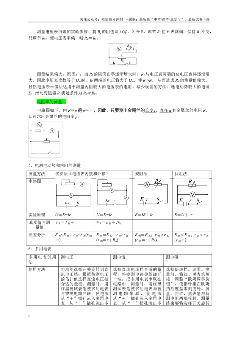 《专题十六电学实验（解析版）_04-物理-高考总复习_二轮复习_2024年_2024年高考物理二轮复习讲义_资料_1-资料》第6页预览