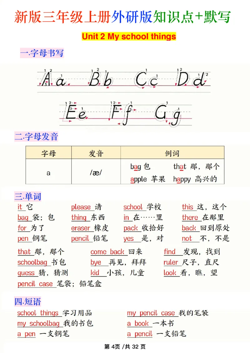 《新外研版三年级上英语知识点_2027版小学《英语知识点》3-6年级上册（英语）（外研）》第4页预览