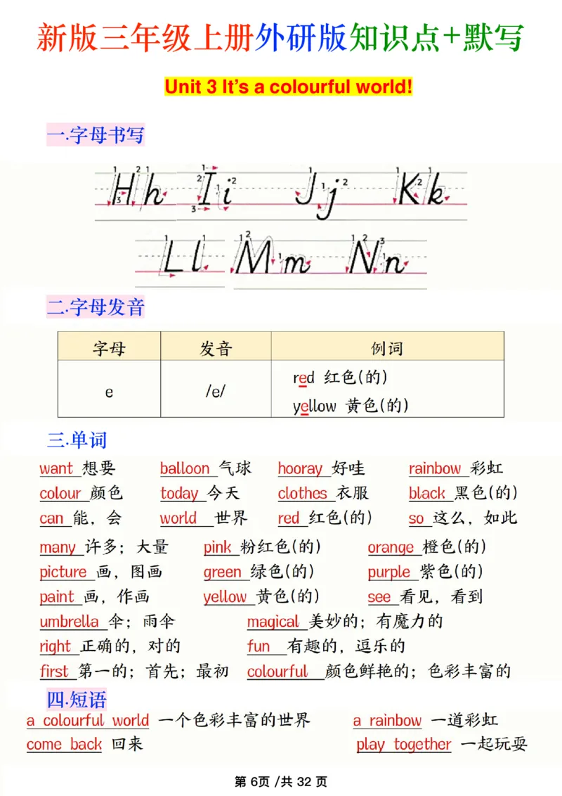 《新外研版三年级上英语知识点_2027版小学《英语知识点》3-6年级上册（英语）（外研）》第6页预览