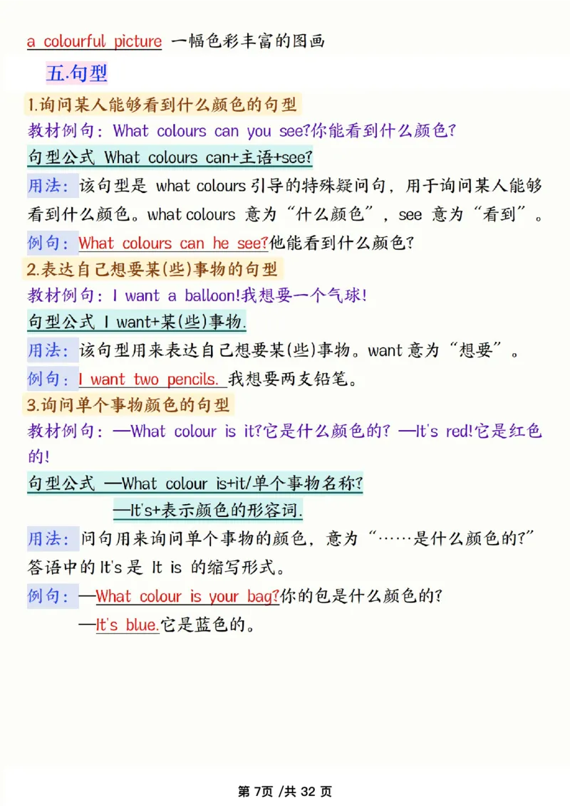 《新外研版三年级上英语知识点_2027版小学《英语知识点》3-6年级上册（英语）（外研）》第7页预览