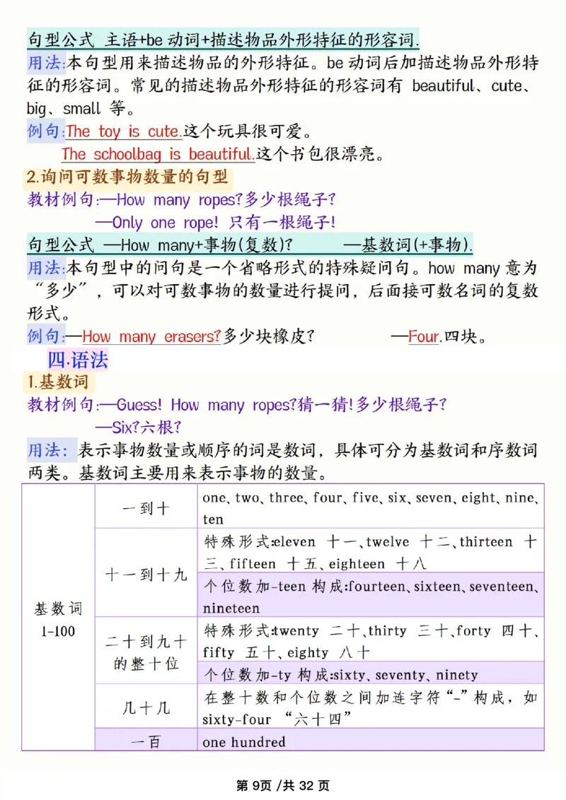 《新外研版三年级上英语知识点_2027版小学《英语知识点》3-6年级上册（英语）（外研）》第9页预览