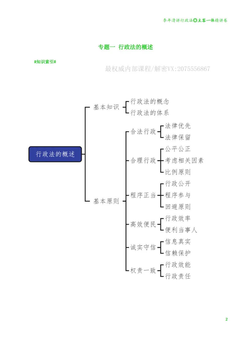 《2026年专题讲座李年清讲行政法（精讲卷-主客一体版20251230）_2026法考客观_名师私塾_26行政法李年清主客一体班讲义》第9页预览