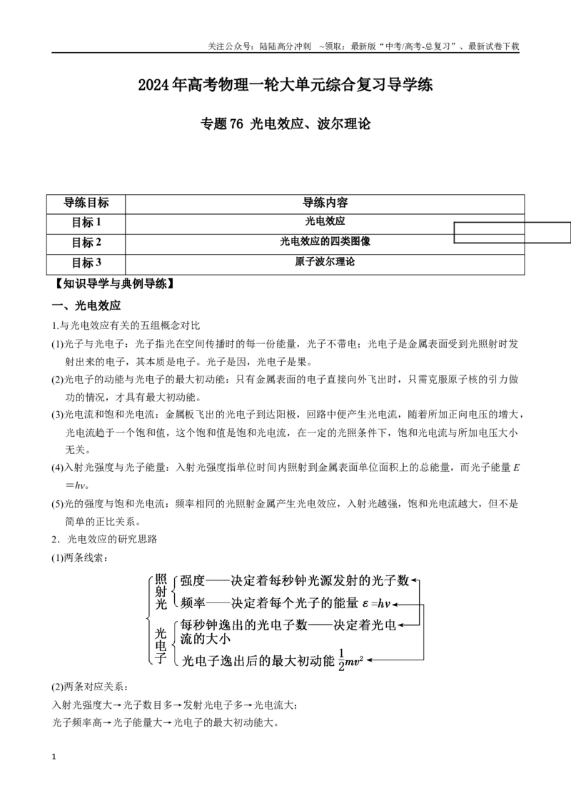 《专题76光电效应、波尔理论（解析版）_04-物理-高考总复习_一轮复习_2024年_2024年高考物理一轮大单元综合复习导学练讲义练习_第十五部分：原子物理学(2)份》第1页预览