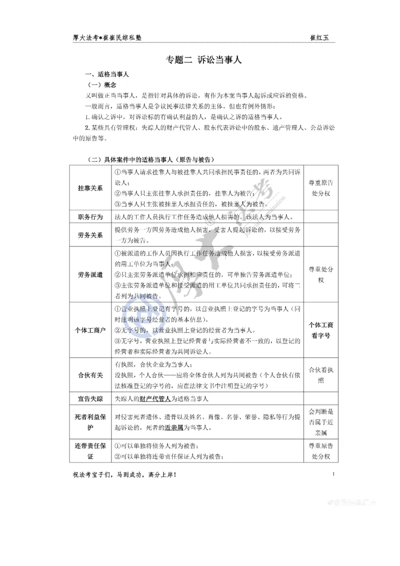 《民综适合当事人_2026法考主观_名师私塾_崔红玉_01.崔崔的民综合十题训练阶段_讲义》第1页预览