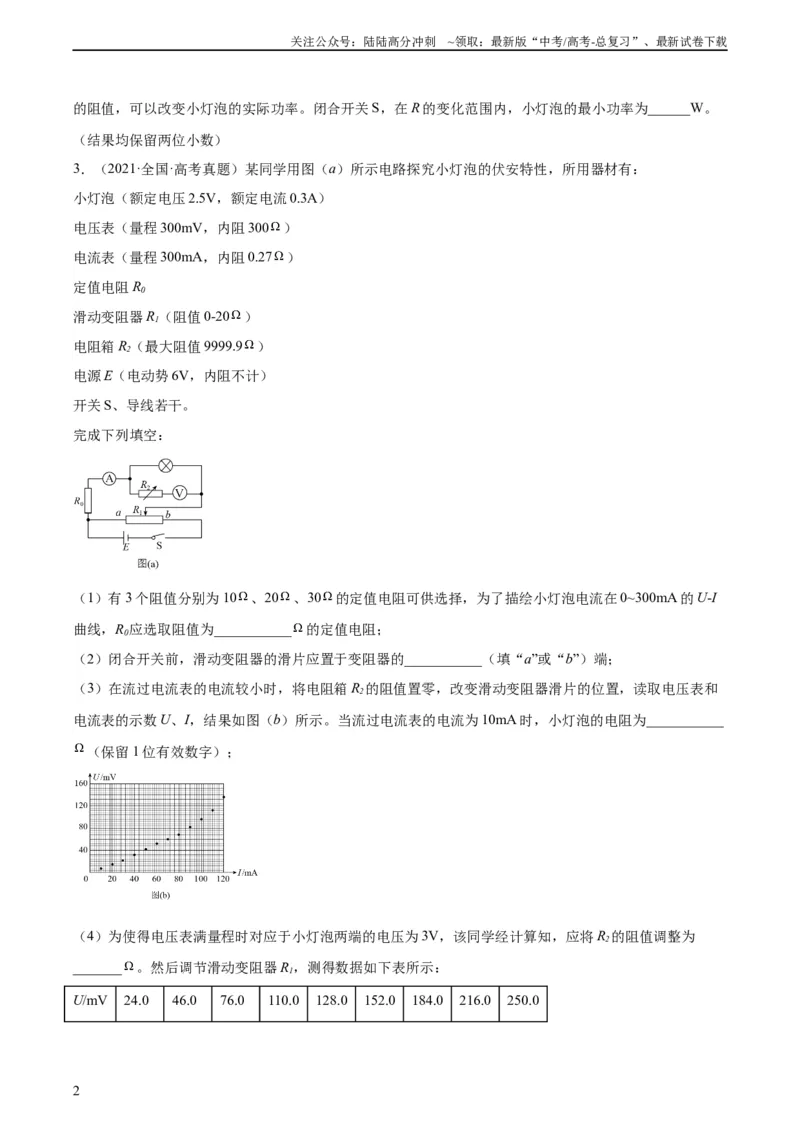 《专题75实验六：描绘小灯泡的伏安特性曲线（学生版）（全国通用）_04-物理-高考总复习_专项复习_2024年_十年（2014-2023）高考物理真题分项汇编（全国通用）》第2页预览