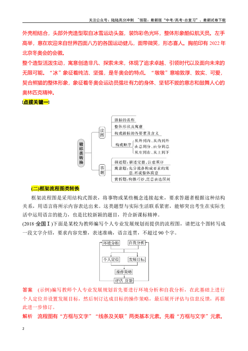 《专题十五：图文转换-解析版_一轮复习_2024年_2024年高考语文一轮复习一本通（全国通用_资料_语言运用》第2页预览