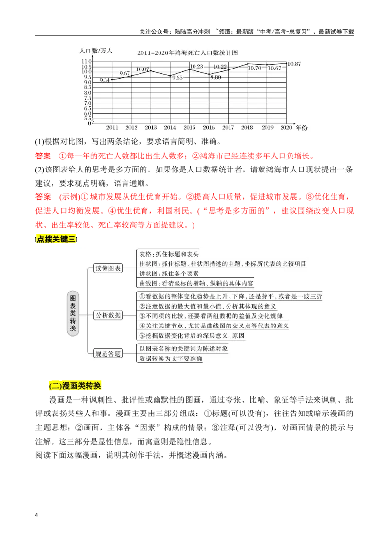 《专题十五：图文转换-解析版_一轮复习_2024年_2024年高考语文一轮复习一本通（全国通用_资料_语言运用》第4页预览