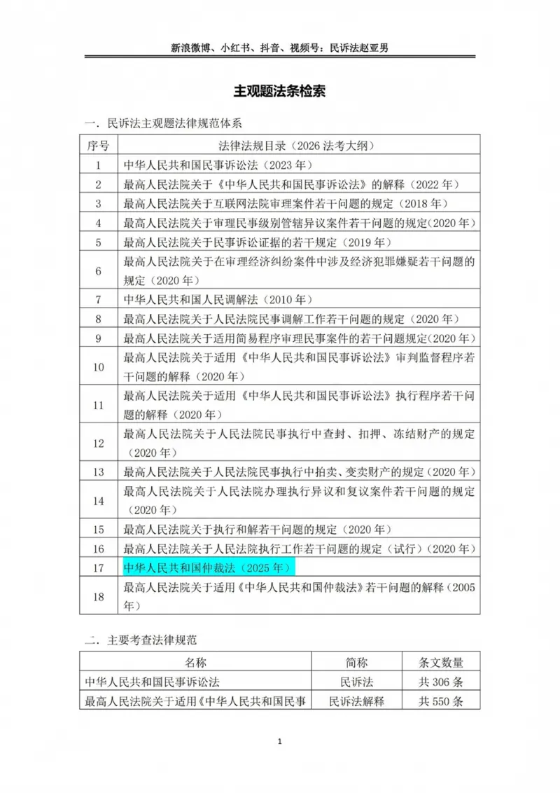 《民诉法法条定位(已优化)_2026法考主观_RD_0926RD主观法条定位_00讲义》第1页预览