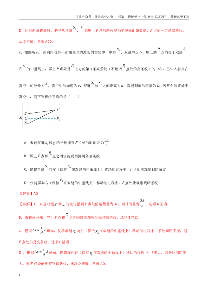 《专题79光的干涉、衍射、偏振和散射（解析版）_04-物理-高考总复习_一轮复习_2024年_2024年高考物理一轮复习热点重点难点题型练习提升_第十四部分光学(3)份》第2页预览
