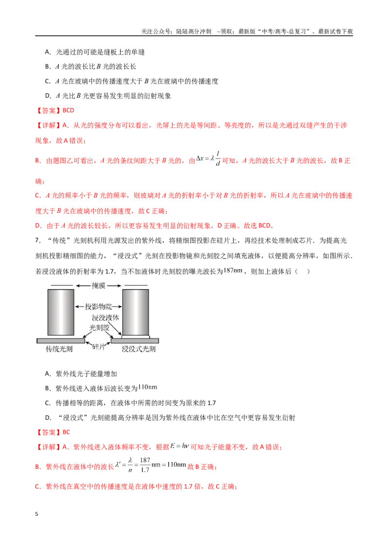 《专题79光的干涉、衍射、偏振和散射（解析版）_04-物理-高考总复习_一轮复习_2024年_2024年高考物理一轮复习热点重点难点题型练习提升_第十四部分光学(3)份》第5页预览