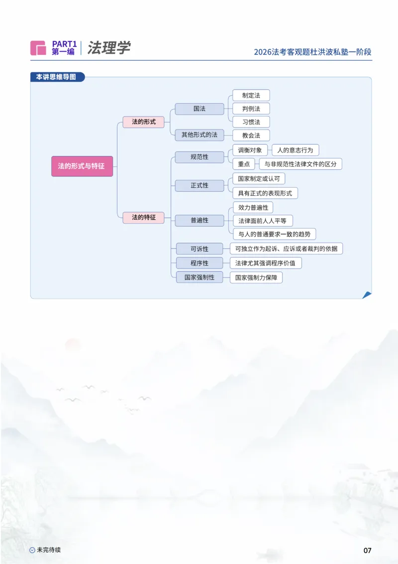 《2026杜洪波理论法客观一阶段_0920141127_2026法考主观_名师私塾_理论-杜洪波_01内部精讲_00讲义》第9页预览