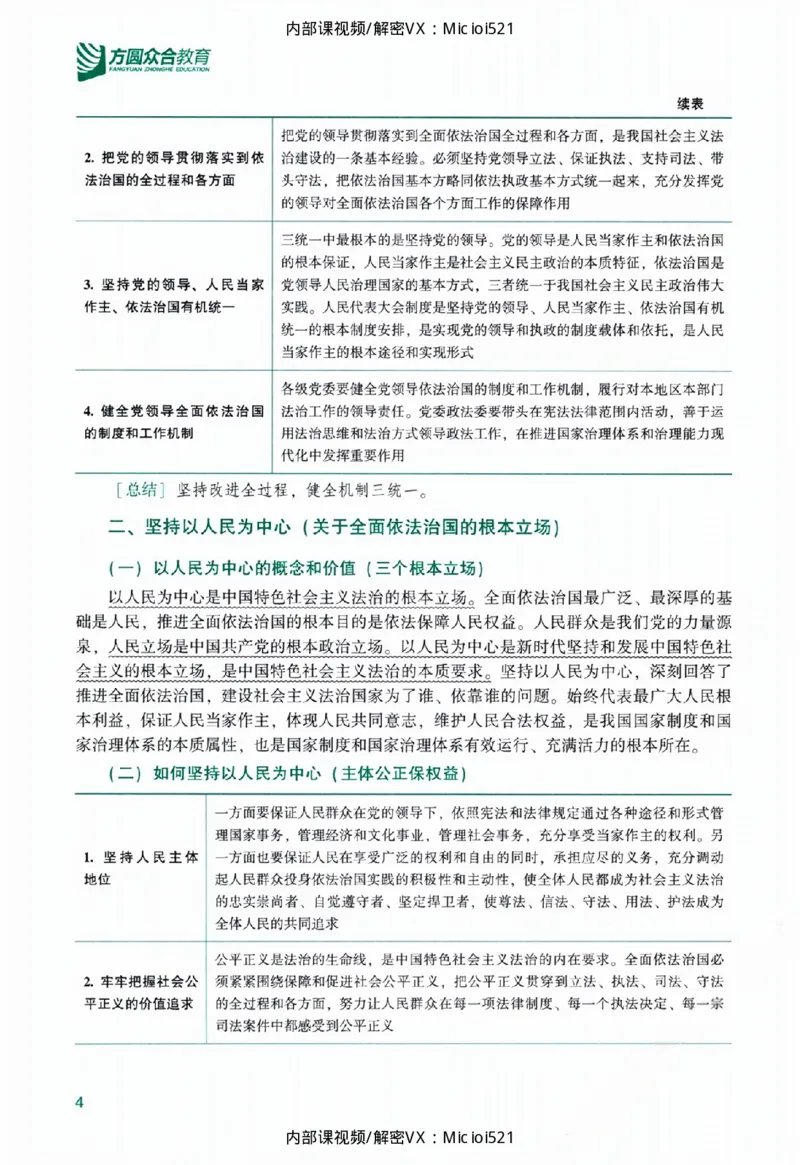 《主观基础精讲-理论法_2026法考主观_ZH_26众合法考主观题百日冲关内部课_讲义》第10页预览